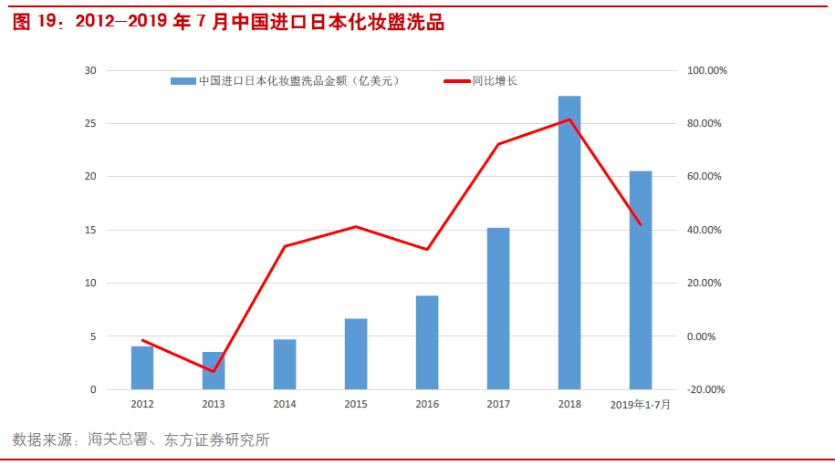 港澳新闻 第62页