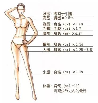 热点生活 第35页